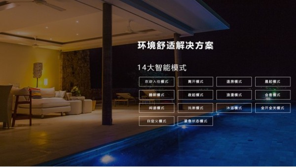 當代酒店客控系統制造商具備顯著的優點